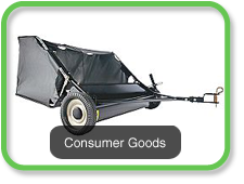Consumer Goods Market